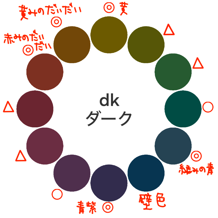 ネイビーの壁紙や部屋に合うカーテンの色