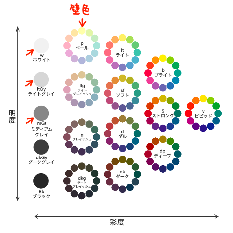 黄色の壁紙・部屋に合うカーテンの色