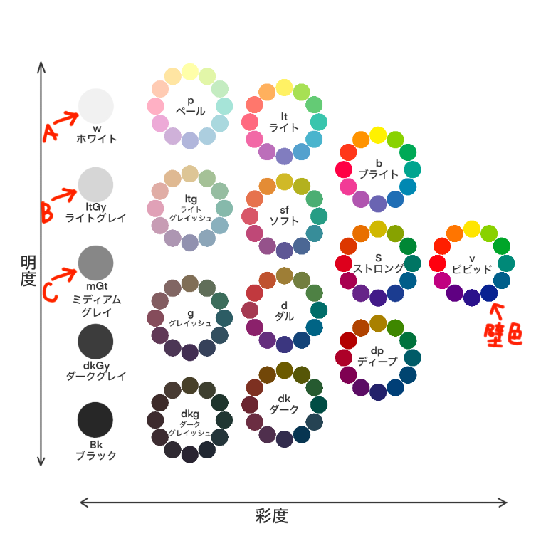 青い壁紙・部屋に合うカーテンの色