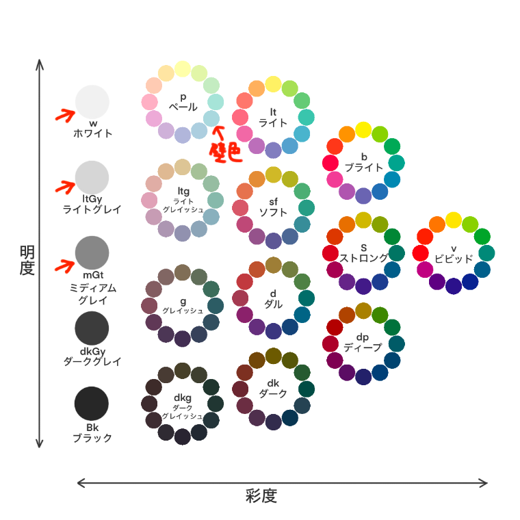 水色の壁紙・部屋に合うカーテンの色